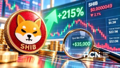 Photo of Приток капитала в Shiba Inu вырос на 215%, но что скрывается за этой цифрой