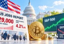 Photo of Слабые данные о занятости в США не помешали росту биткоина до $87,000