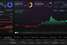 Photo of «Кит» с $32 млн: как поведет себя биткоин после $82,5 тыс.?