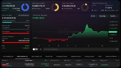 Photo of «Кит» с $32 млн: как поведет себя биткоин после $82,5 тыс.?
