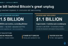 Photo of «Великий отказ» от биткоина: аппаратное обеспечение стоимостью 1,5 млрд долларов, стоящее за переориентацией на ИИ