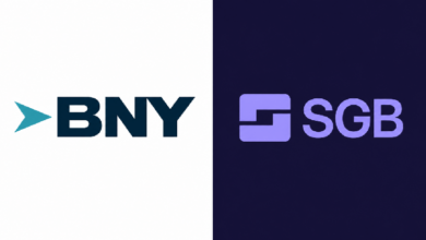 Photo of BNY внедряет круглосуточный расчет в долларах для Gulf Bank в Сингапуре