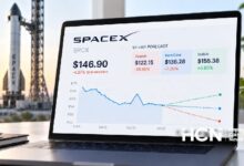 Photo of HCN AI Analyst: акции SpaceX могут снизиться до $136,28 через 90 дней
