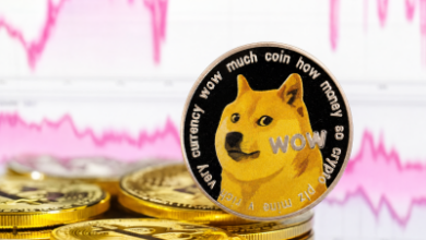 Photo of Прогноз цены по DOGE: что показывает график Dogecoin после коррекции на 15%