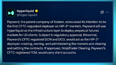 Photo of Kraken и Payward создадут первый гиперликвидный рынок фьючерсов CFTC