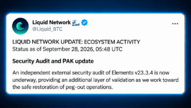 Photo of Поддержка Liquid Network достигла 86% на фоне заморозки выкупа BTC